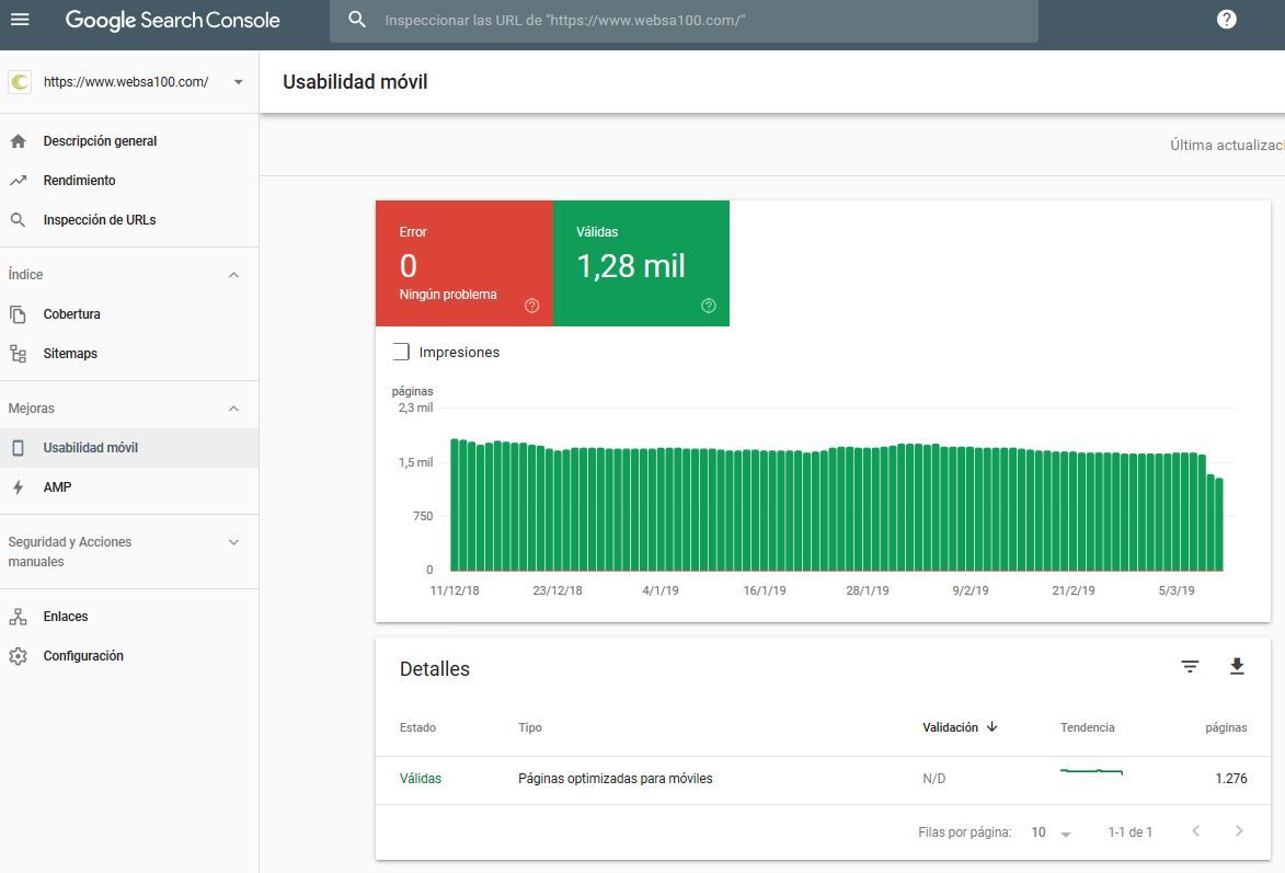 Google Search Console informe de usabilidad movil